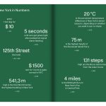 24_Web-New-York-Postcards-Innenseite1